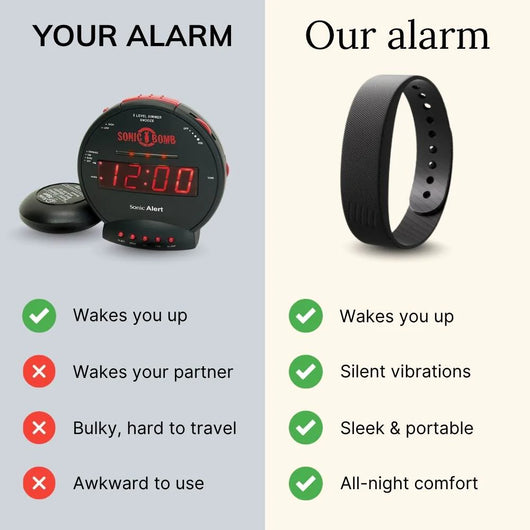 Nuvio alarm